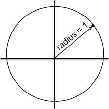 An Exercise to Help You Ride ROUND Circles