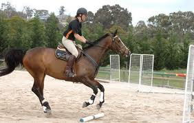 The "Takeoff Zone" Area